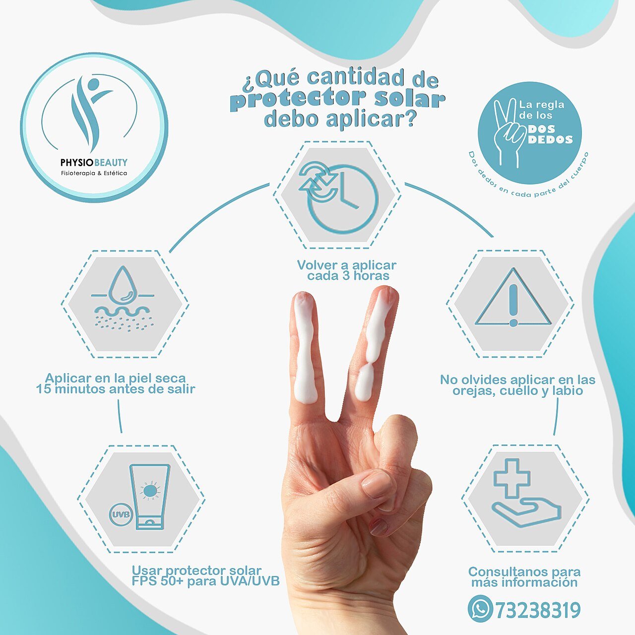 Sunscreen measured along two fingers, the two-finger rule